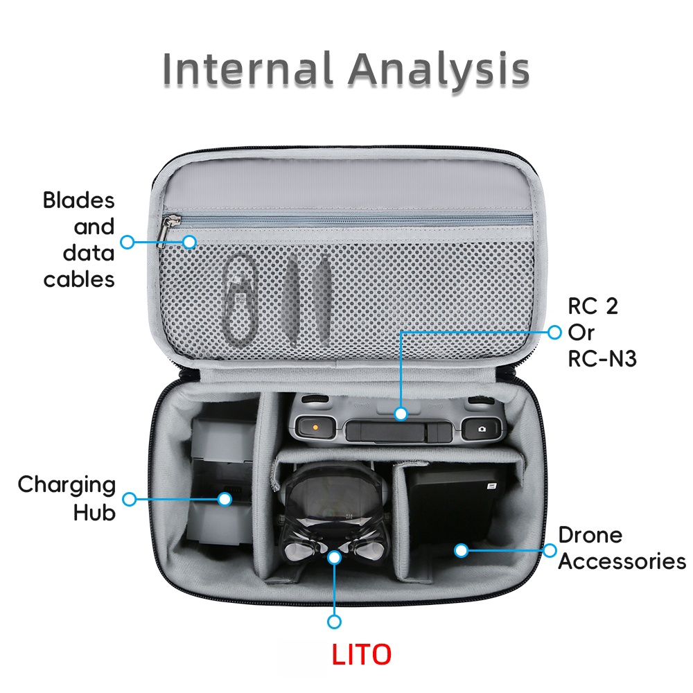 Bolsa de Transporte para Drone - Drone Charging Hub avaliação e preço